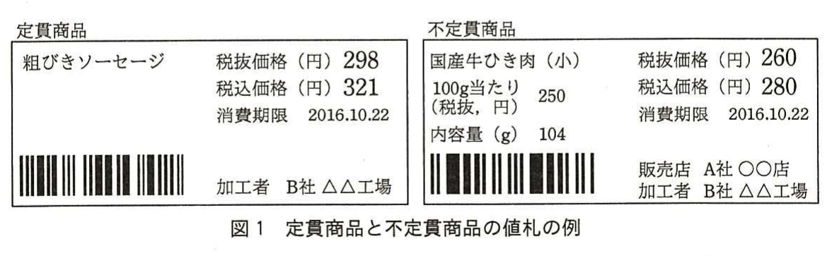 図1 定貫商品と不定貫商品の値札の例。定貫商品（粗びきソーセージ、税抜298円、税込321円、消費期限、バーコード、加工者）と不定貫商品（国産牛ひき肉（小）、100g当たり250円、内容量104g、税抜260円、税込280円、消費期限、販売店名、加工者、バーコード）の値札の例。