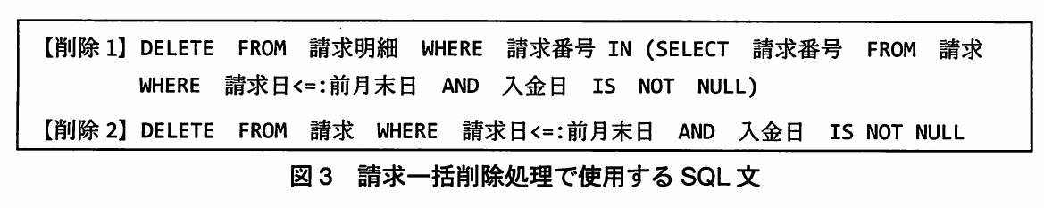 図3 請求一括削除処理で使用するSQL文。削除1は、請求日が前月末日以前で入金日がNULLでない請求の請求番号に該当する請求明細を削除する。削除2は、同じ条件に該当する請求の行を削除する。