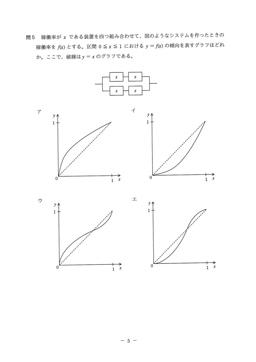 公式問題冊子の問5(図や選択肢を含む)