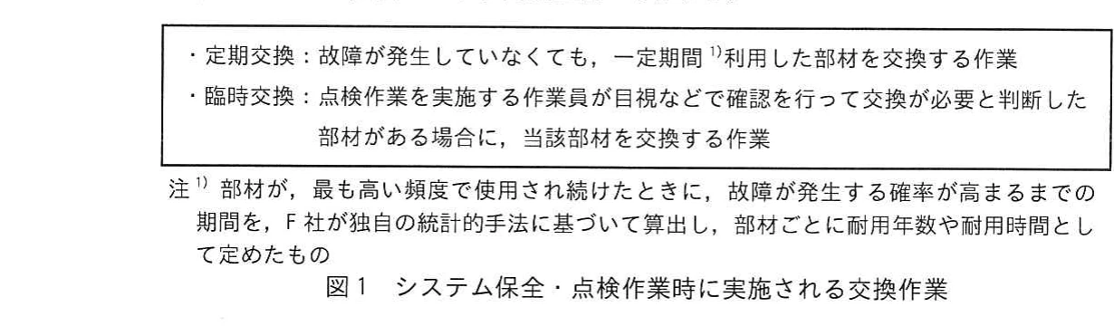 図1 システム保全・点検作業時に実施される交換作業。