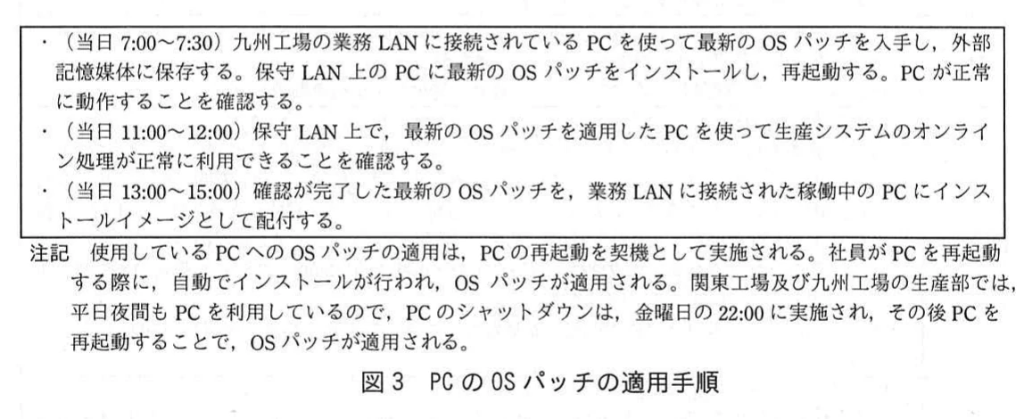 図3 PCのOSパッチの適用手順。PCのOSパッチ適用手順。当日7:00~7:30に保守LAN上のPCへ適用、11:00~12:00に稼働確認、13:00~15:00に業務LAN上の稼働中PCへインストールイメージを配付する。適用はPC再起動時に行われ、金曜22:00のシャットダウン後に適用される旨の注記がある。