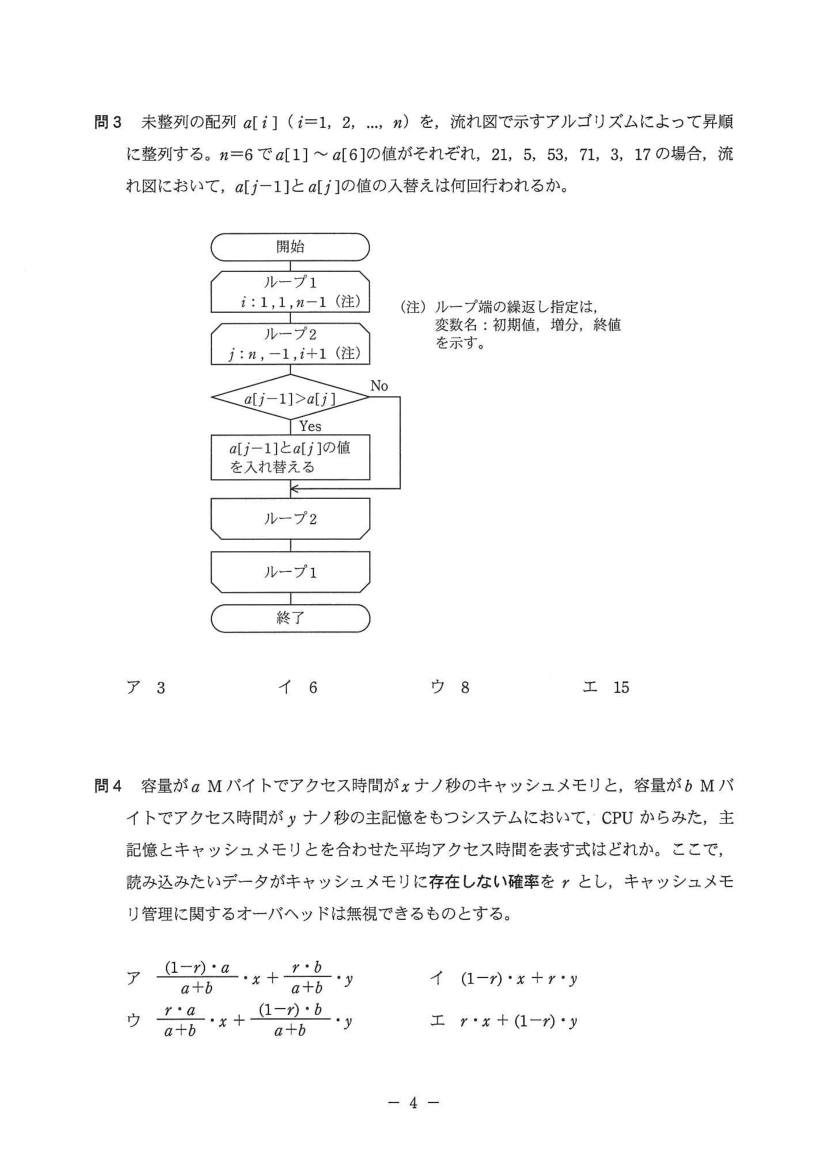 公式問題冊子の問4(図や選択肢を含む)