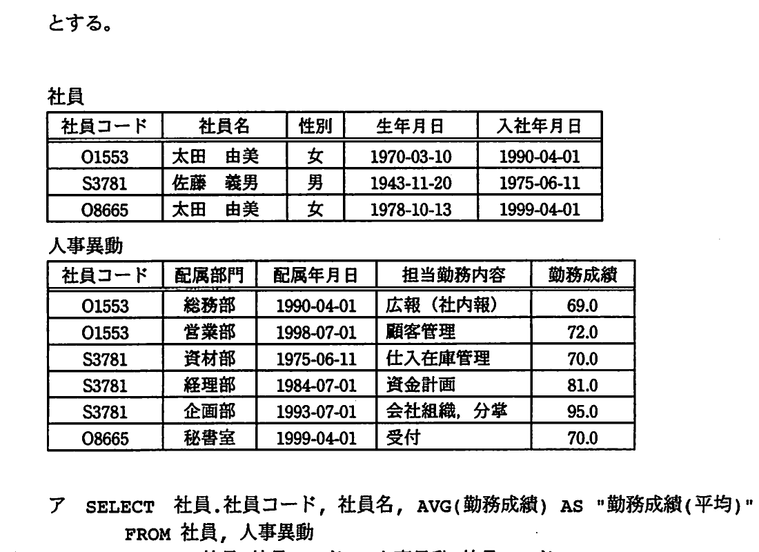 社員コード,社員名,性別,生年月日,入社年月日をもつ社員表と,配属情報及び勤務成績をもつ人事異動表。