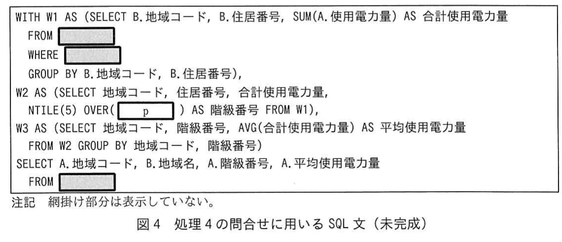 図4 処理4の問合せに用いるSQL文(未完成)。使用電力と住居を集計し、地域ごとにNTILEで5階級へ分ける未完成SQL文。
