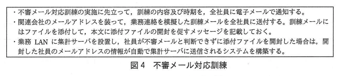 図4 不審メール対応訓練。不審メール対応訓練の内容。訓練内容と時期を事前に全社員へ通知し、関連会社を装ってファイル添付の訓練メールを送る。業務LANに集計サーバを置き、添付ファイルを開封した社員のメールアドレス情報を自動送信する仕組みを構築する。