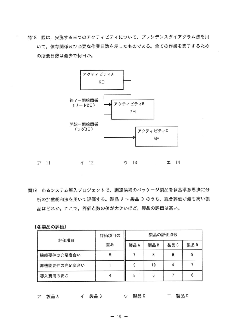 公式問題冊子の問18（図や選択肢を含む）